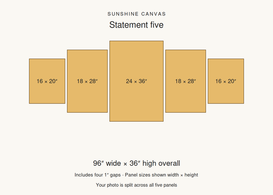 Statement five 96 by 36 inch wall footprint and individual panel dimensions with one inch gaps
